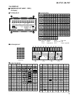 Предварительный просмотр 95 страницы Pioneer DV-F07 Elite Service Manual