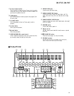 Предварительный просмотр 97 страницы Pioneer DV-F07 Elite Service Manual