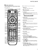 Предварительный просмотр 99 страницы Pioneer DV-F07 Elite Service Manual