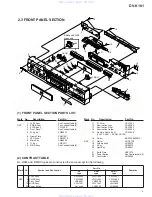 Preview for 5 page of Pioneer DV-K101 Service Manual