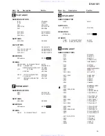 Preview for 35 page of Pioneer DV-K101 Service Manual