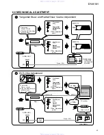 Preview for 43 page of Pioneer DV-K101 Service Manual