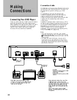 Предварительный просмотр 16 страницы Pioneer DV-K102 Operating Insructions