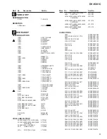 Предварительный просмотр 35 страницы Pioneer DV-K301C Service Manual