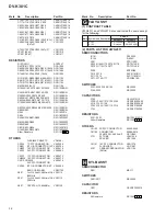 Предварительный просмотр 36 страницы Pioneer DV-K301C Service Manual