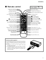 Предварительный просмотр 51 страницы Pioneer DV-K301C Service Manual