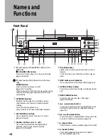 Предварительный просмотр 10 страницы Pioneer DV-K302CD Operating Instructions Manual