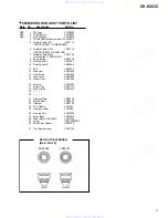 Предварительный просмотр 11 страницы Pioneer DV-K303C Service Manual