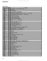 Предварительный просмотр 60 страницы Pioneer DV-K303C Service Manual