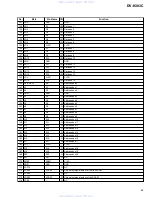 Предварительный просмотр 65 страницы Pioneer DV-K303C Service Manual