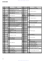 Предварительный просмотр 68 страницы Pioneer DV-K303C Service Manual