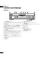 Предварительный просмотр 16 страницы Pioneer DV-LX50 Operating Instructions Manual