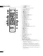 Предварительный просмотр 18 страницы Pioneer DV-LX50 Operating Instructions Manual