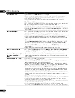 Предварительный просмотр 44 страницы Pioneer DV-LX50 Operating Instructions Manual