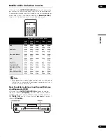 Предварительный просмотр 61 страницы Pioneer DV-LX50 Operating Instructions Manual