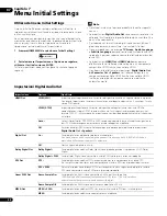 Предварительный просмотр 78 страницы Pioneer DV-LX50 Operating Instructions Manual