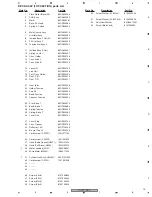 Preview for 13 page of Pioneer DV-PT100-S Service Manual