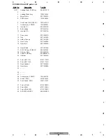 Preview for 17 page of Pioneer DV-PT100-S Service Manual