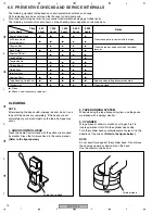 Preview for 78 page of Pioneer DV-PT100-S Service Manual