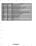 Preview for 106 page of Pioneer DV-PT100-S Service Manual