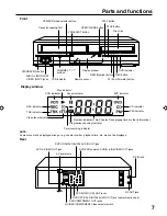 Preview for 7 page of Pioneer DV-PT100 User Manual