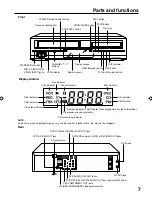 Предварительный просмотр 7 страницы Pioneer DV-PT100 User Manual