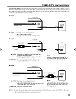 Предварительный просмотр 11 страницы Pioneer DV-PT100 User Manual