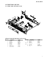 Preview for 5 page of Pioneer DV-S5 Service Manual