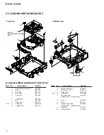 Preview for 10 page of Pioneer DV-S5 Service Manual