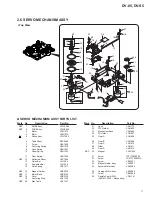 Preview for 11 page of Pioneer DV-S5 Service Manual