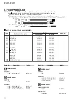 Preview for 54 page of Pioneer DV-S5 Service Manual