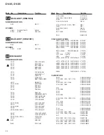 Preview for 56 page of Pioneer DV-S5 Service Manual