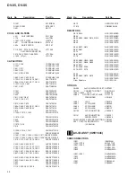 Preview for 58 page of Pioneer DV-S5 Service Manual