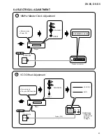 Preview for 63 page of Pioneer DV-S5 Service Manual