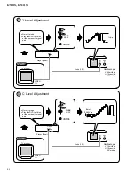 Preview for 64 page of Pioneer DV-S5 Service Manual