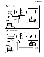 Preview for 65 page of Pioneer DV-S5 Service Manual