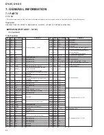 Preview for 66 page of Pioneer DV-S5 Service Manual