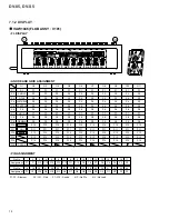 Preview for 78 page of Pioneer DV-S5 Service Manual