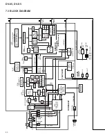 Preview for 80 page of Pioneer DV-S5 Service Manual