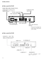 Preview for 84 page of Pioneer DV-S5 Service Manual