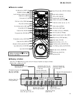 Preview for 85 page of Pioneer DV-S5 Service Manual