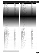 Preview for 63 page of Pioneer DV-S633A Operating Instructions Manual