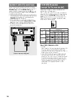 Предварительный просмотр 16 страницы Pioneer DV-S737 Operating Insructions