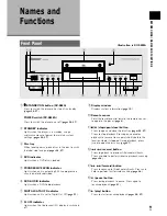 Предварительный просмотр 9 страницы Pioneer DV-S838A Operating Instructions Manual