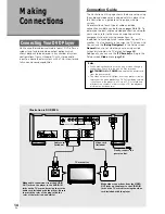 Предварительный просмотр 14 страницы Pioneer DV-S838A Operating Instructions Manual