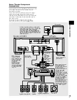 Предварительный просмотр 15 страницы Pioneer DV-S838A Operating Instructions Manual