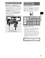 Предварительный просмотр 19 страницы Pioneer DV-S838A Operating Instructions Manual