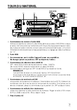 Предварительный просмотр 15 страницы Pioneer dvd-d304 Operating Instructions Manual