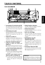 Preview for 15 page of Pioneer DVD-R7322 Operating Instructions Manual