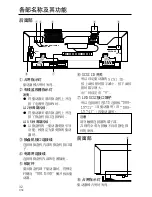 Preview for 32 page of Pioneer DVD-R7783 Operating Instructions Manual